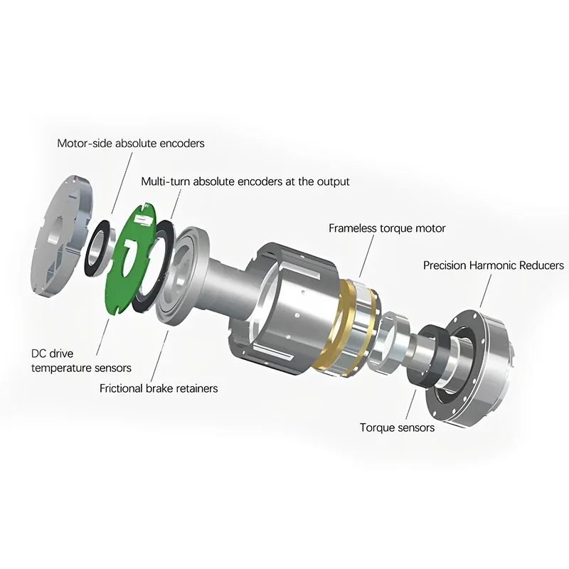 2026 Premium Faradyi 12-24V-48 - Harmonic Drive Gearbox Brushless recensie en prijs