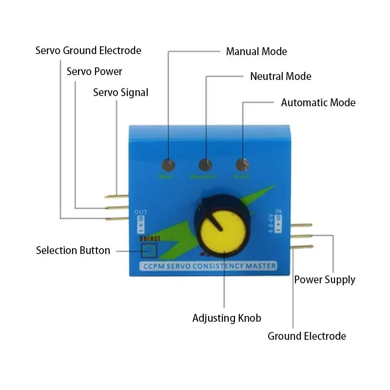 Servo Tester RC 3CH Multi ESC  - Brushless Motor Thrust Test Stand recensie en prijs