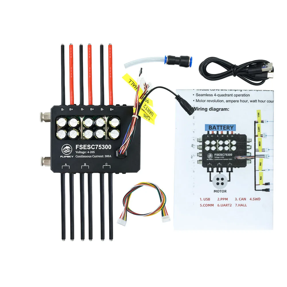 AvaCoreFlipsky Fsesc 75300 84v - Vesc 75300 High Current Esc recensie en prijs