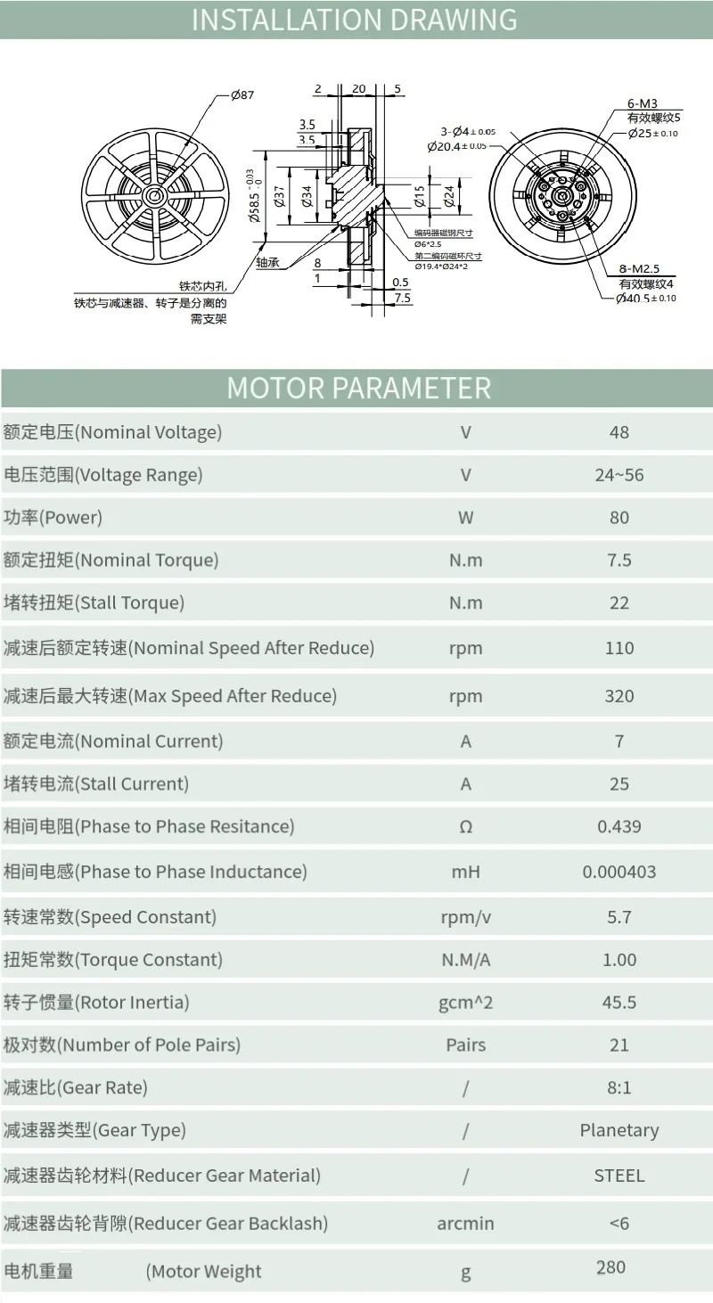 8N.M WK8108-8 Planetaire Reduc - Mit Cheetah Motor Actuator recensie en prijs